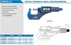 Dijital Boru Et Kalınlığı Mikrometresi 331 Serisi