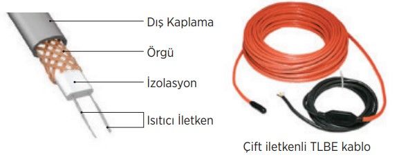 İç Mekan Ürünleri TLBE-27-460