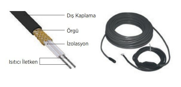 SHT 20 Dış Ortam Ürünleri SHTL - 20 - 12,5-250
