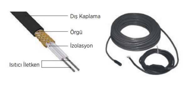 SHT 20 Dış Ortam Ürünleri SHTL - 20 - 25,0-500