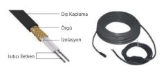 SHT 20 Dış Ortam Ürünleri SHTL - 20 - 25,0-500