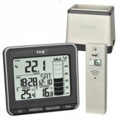 TFA 47.3004.01 ´RAINMAN´ Yağmur Miktarı Ölçer, İç-Dış Sıcaklık Ölçer
