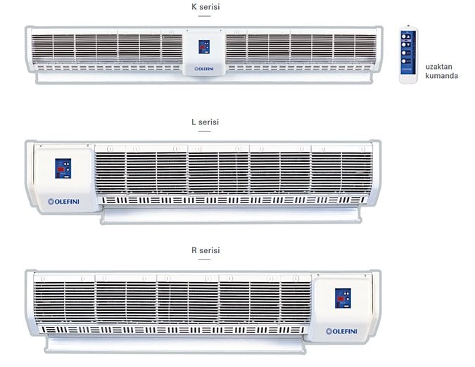 OLEFINI ELEKTRİKLİ ISITICILI HAVA PERDELERİ Endüstriyel Tip Serisi KEH-24 (Genişlik : 1259 mm)