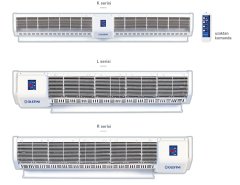 OLEFINI ELEKTRİKLİ ISITICILI HAVA PERDELERİ Endüstriyel Tip Serisi KEH-24 (Genişlik : 1259 mm)